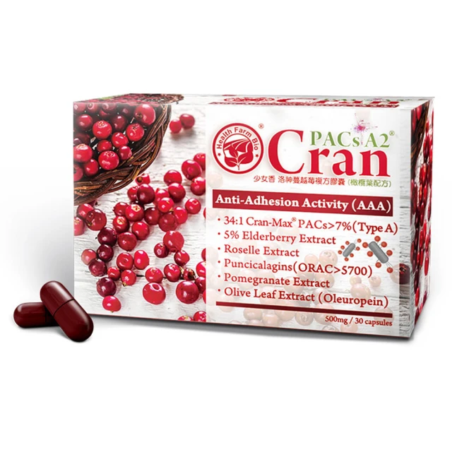 【台灣康田】愛視康10：2金盞花萃取物複方膠囊(30粒/盒)x３入組 歷史價格詳細信息