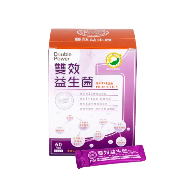 【專注唯一】Double Power Super i 極視能葉黃素光漾素食膠囊（180顆／罐） 歷史價格詳細信息