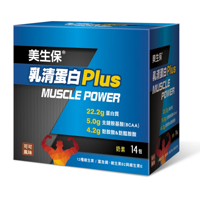 SENTOSA三多 保固力Plus錠-葡萄糖胺（80錠）【康是美】 歷史價格詳細信息