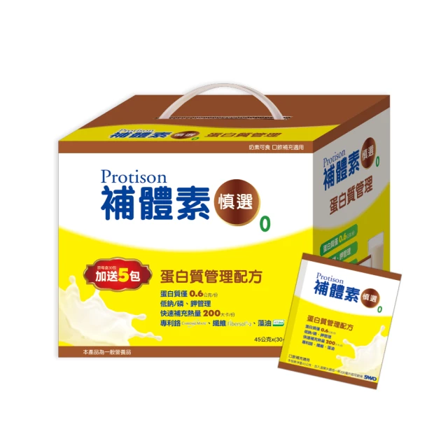 補體素 慎選1 腎臟病未洗腎適用配方 (237ml/24罐/箱)成箱出貨【杏一】[一箱贈2罐] 歷史價格詳細信息
