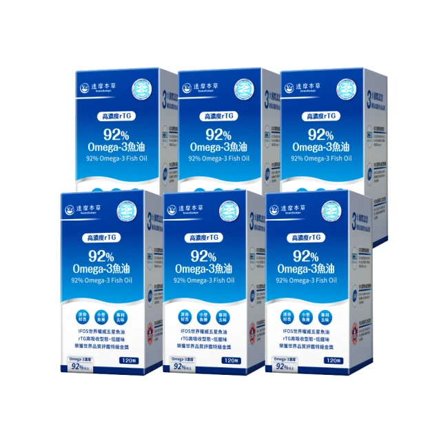 【達摩本草】92% Omega-3 rTG高濃度魚油EX x4 (120顆/盒) 歷史價格詳細信息