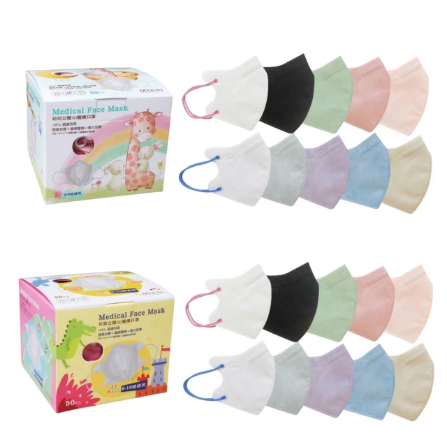 德冠醫用口罩【台歐 x 三麗鷗】Hello Kitty 兔寶寶款 3D成人立體醫療口罩 (10入/盒) 歷史價格詳細信息