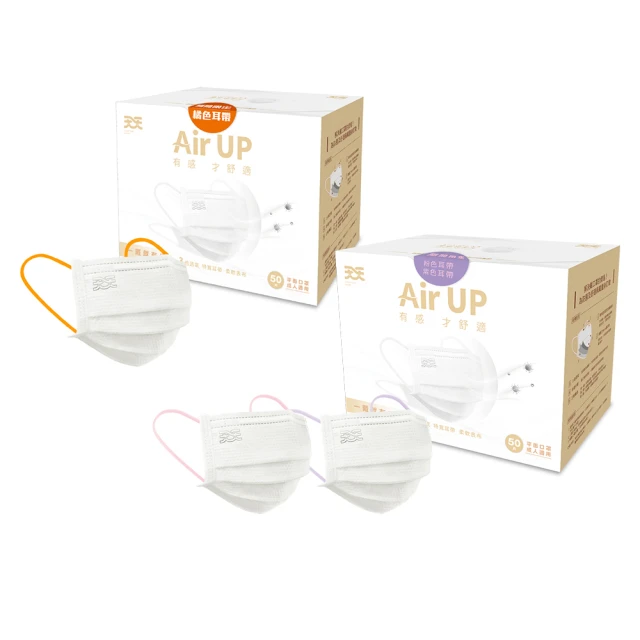 【天天】天天成人平面醫用口罩-藍色(50入/盒) 歷史價格詳細信息