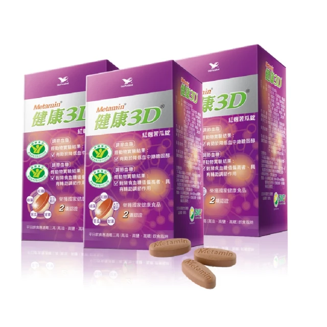 【統一】健康3D紅麴苦瓜3入組(共270粒) 價格比較,價格查詢,歷史價格詳細信息