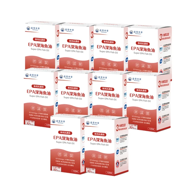 【達摩本草】高濃度EPA 專利深海魚油x4盒 (120顆/盒)《80%EPA、90%Omega-3》 歷史價格詳細信息