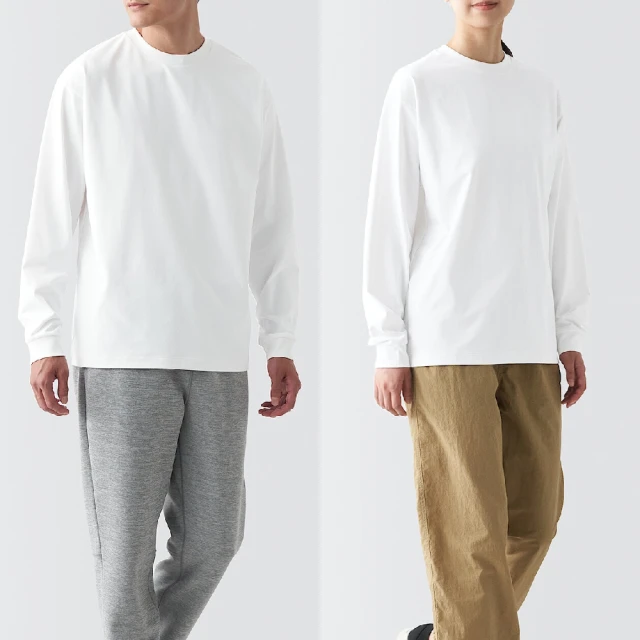 【MUJI 無印良品】男抗UV吸汗速乾聚酯纖維長袖T恤(共4色) 價格比較,價格查詢,歷史價格詳細信息