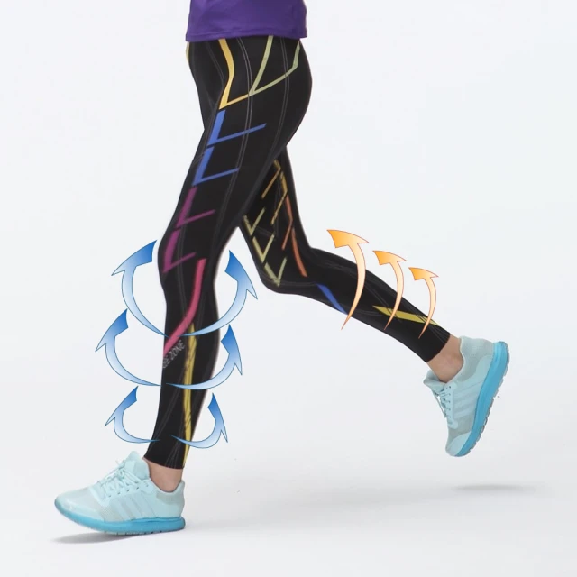 【FREEZONE】現貨 石墨烯磨毛保暖 緊身壓力長褲 男款-100型(基礎支撐機能壓縮/慢跑登山運動/遠紅外線保溫) 歷史價格詳細信息