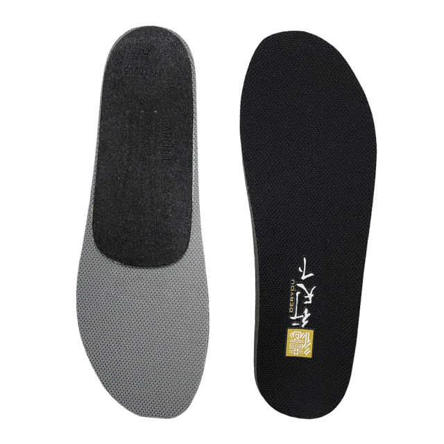 德行天下-足弓職人健康鞋墊-女用 歷史價格詳細信息