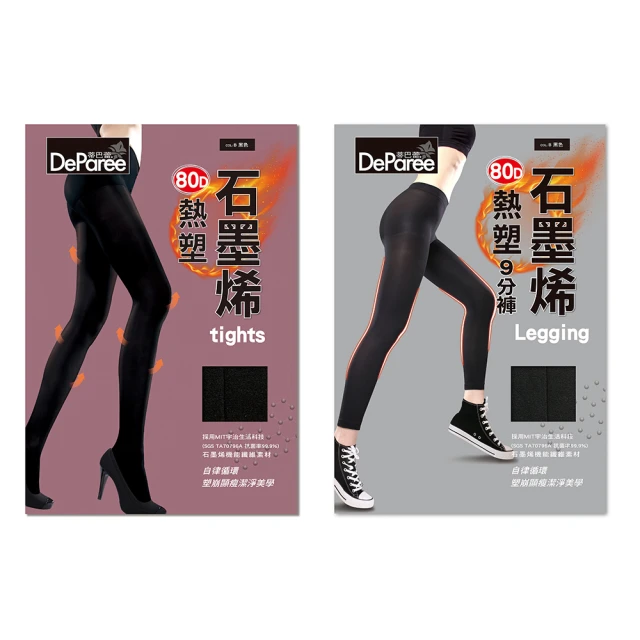 【蒂巴蕾】石墨烯熱塑襪-80D 歷史價格詳細信息