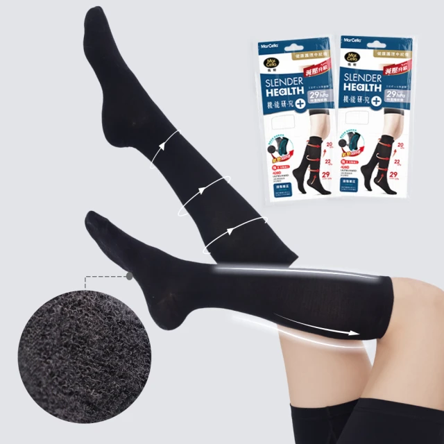 瑪榭 機能研究+400丹機能壓力襪 MIT台灣製 久站剋星/彈性襪/美腿襪/壓力健康襪 歷史價格詳細信息