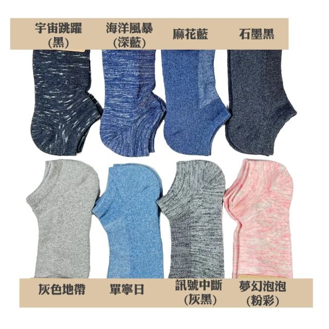 【DKGP 東客集】COOLPLUS 吸濕排汗抗菌氣墊運動襪6雙組(抗菌襪 氣墊襪 運動襪 踝襪 跑步襪) 歷史價格詳細信息