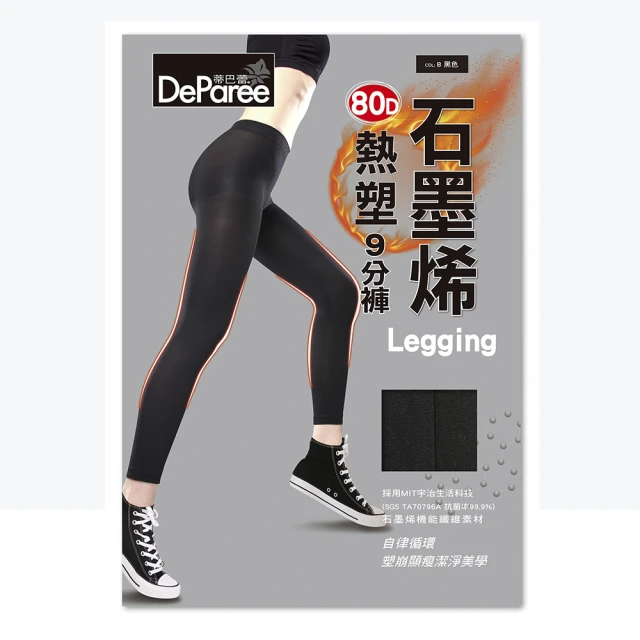 石墨熱分析單雙環陶瓷坩堝 爐高純高密  鍊金溶金化銅 模具實驗室 歷史價格詳細信息