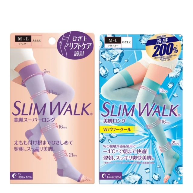 【SlimWalk】5重拉提睡眠美腿襪 (ML) 歷史價格詳細信息