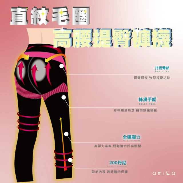 女生褲襪 提臀褲襪 韓版 蜜桃系列 收腹 止滑 顯瘦 親膚 透薄 質感面料 不刺膚 薄腳設計 7822 歷史價格詳細信息