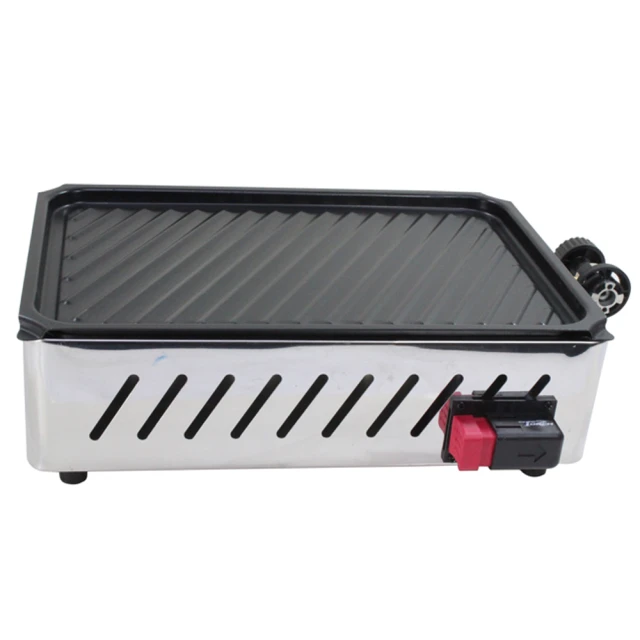 omax速補補胎液4入+氣嘴芯卸除器1入(5入組合包) 歷史價格詳細信息