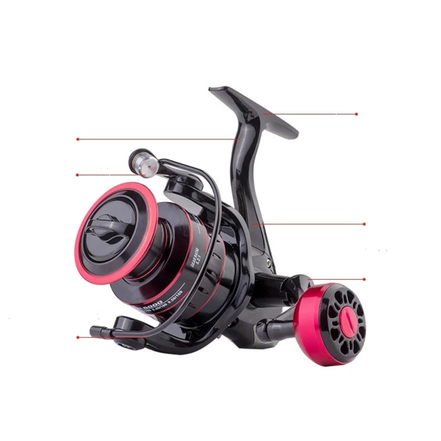 【獵漁人】RONIN 紡車捲線器線杯束帶 兩入 歷史價格詳細信息