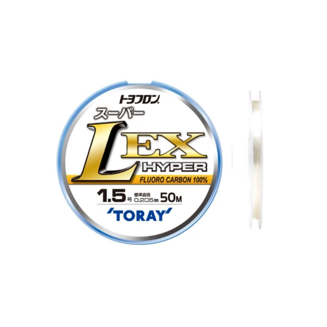 【RONIN 獵漁人】日本製 URBAN PATH X8 300M 1.2-3.0號 雙塗層PE線(100%日本原料採用 路亞 溪流 岸拋 母線) 歷史價格詳細信息