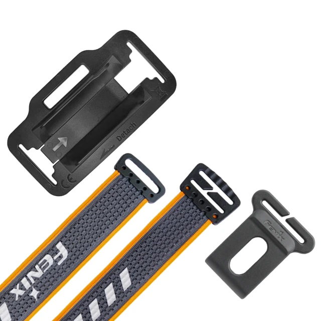 FENIX HM60R升級版 三光源智能調光戶外頭燈 歷史價格詳細信息