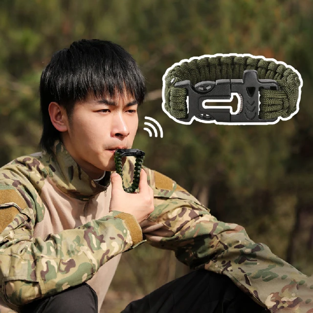 地震防災包(災難發生時必用,平時必備)—日本最大環保地震防災相關用品牌J26 歷史價格詳細信息