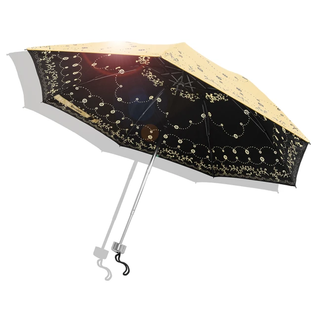 RAINSKY-十骨大傘-50吋自動傘 【買一送一】 /10骨傘批發傘團購傘量販傘大雨傘洋傘遮陽傘防風傘長傘抗UV傘 歷史價格詳細信息