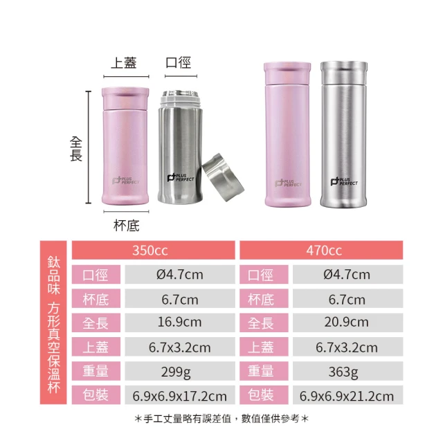 《台灣PERFECT‧理想》品味日式不沾平煎鍋30cm-台灣製造 歷史價格詳細信息