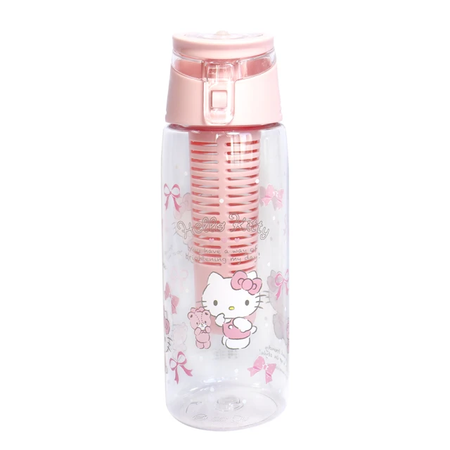 【HELLO KITTY】TRITAN透明輕漾隨身水瓶 600ml-糖果款 歷史價格詳細信息