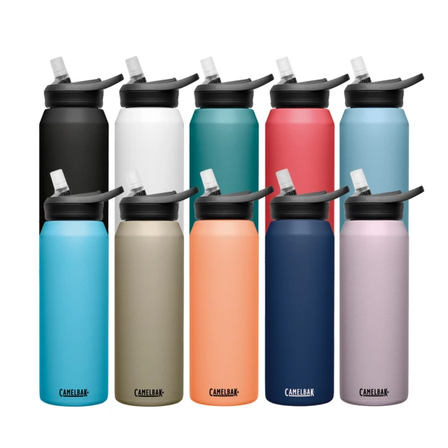 CamelBak 1000ml eddy+多水吸管保冰/溫水瓶 灰藍 歷史價格詳細信息