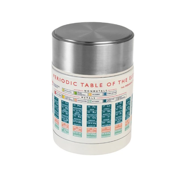 《Rex LONDON》罐頭造型筆筒2件(印度大象13cm) 歷史價格詳細信息