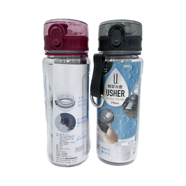 【生活King】水電大叔沐浴淨水過濾器+濾芯(內含3個濾芯) 歷史價格詳細信息