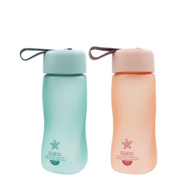 【Genki Bear 元氣熊】樂夏Tritan 運動水壺 920ML(兩入組) 歷史價格詳細信息