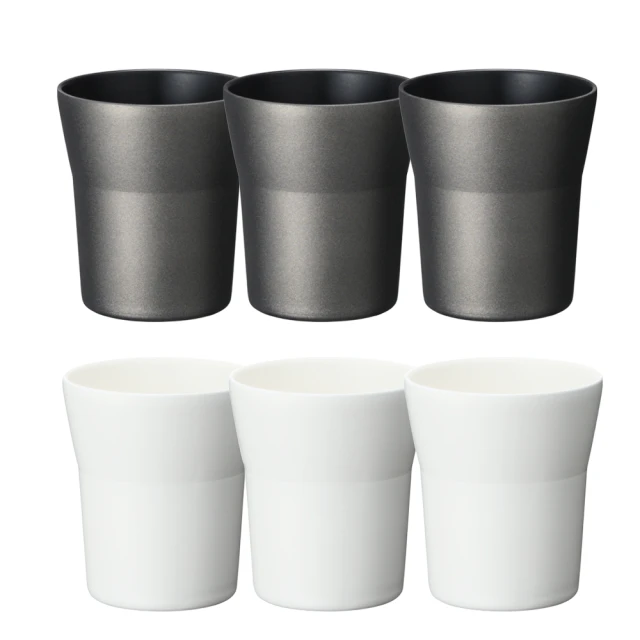 【KYOCERA 京瓷】ceramug 保溫隨行杯(500ml) 歷史價格詳細信息