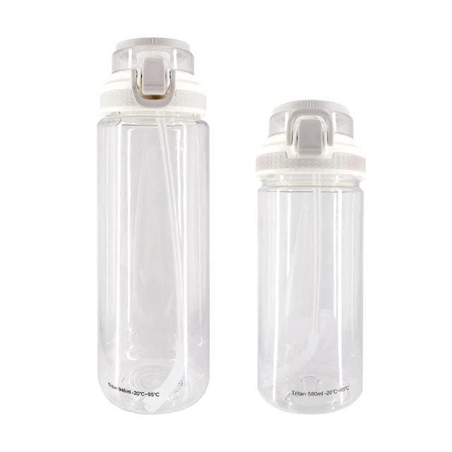 【MOCODO 伴佳家】抑菌彈蓋水壺-946ml(水壺 圓扣環 透明水壺 彈蓋) 價格比較,價格查詢,歷史價格詳細信息