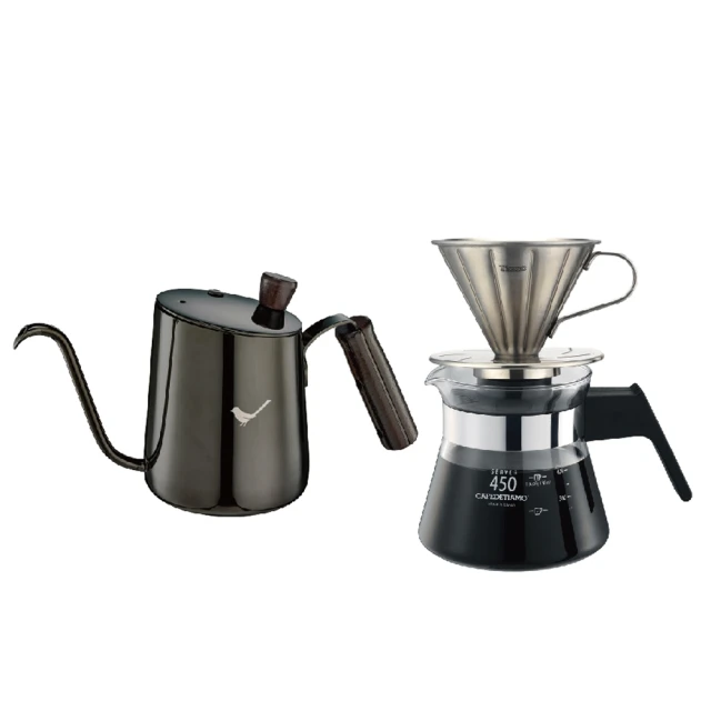 Tiamo 1307不鏽鋼蓋濾網組-五色(HG1751) 歷史價格詳細信息