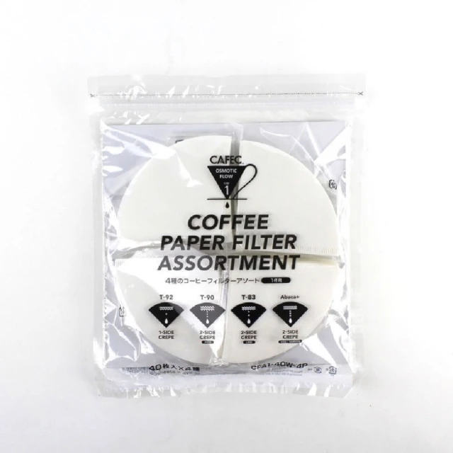 (1+2組合) 日本花王 浴室強力除霉泡沫噴霧清潔劑400ml*1 +補充罐400ml*2 歷史價格詳細信息