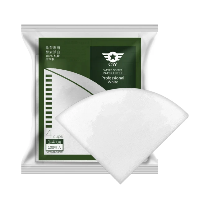 極萃濾杯 X1 日本波佐見燒 歷史價格詳細信息