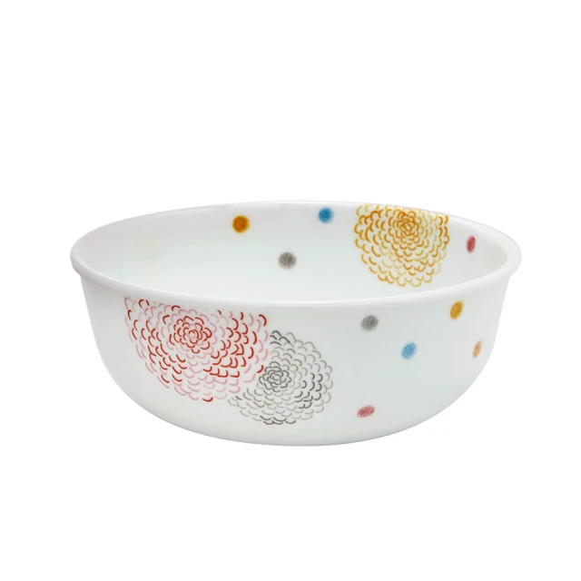 【CORELLE 康寧餐具】繽紛美夢方形8吋餐盤(2211) 歷史價格詳細信息