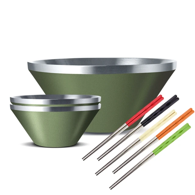 仙德曼雙層304不鏽鋼笠形碗-4入-純淨白 歷史價格詳細信息