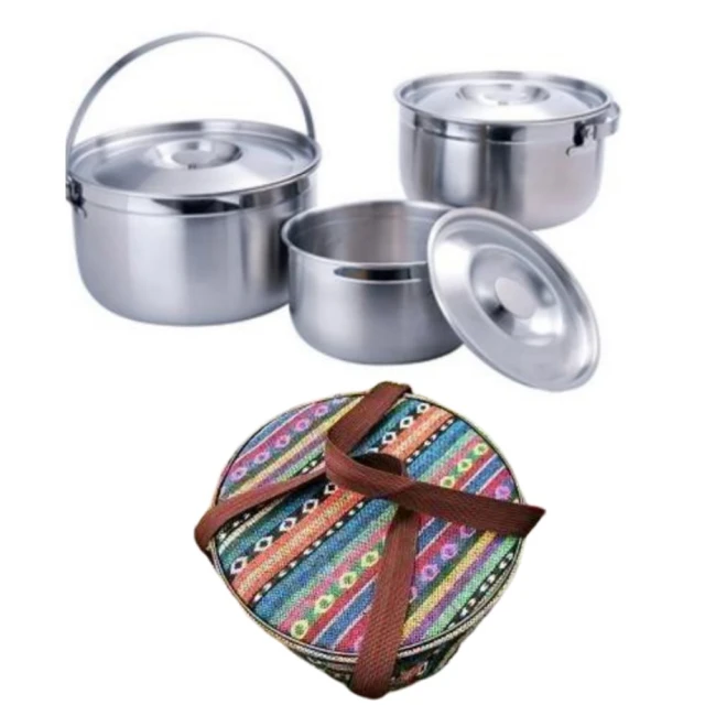 May Shop 不鏽鋼摺疊碗 (四入組附網袋)【109122921】 歷史價格詳細信息