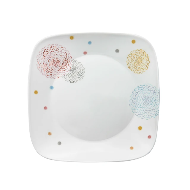 10吋方形撈魚網/魚缸網/魚網(1入) 歷史價格詳細信息