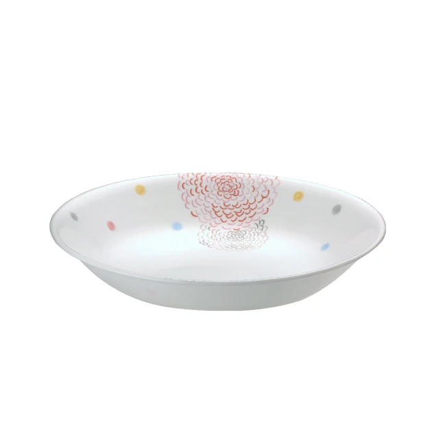 【CORELLE 康寧餐具】夢想星球10吋平盤(110) 歷史價格詳細信息
