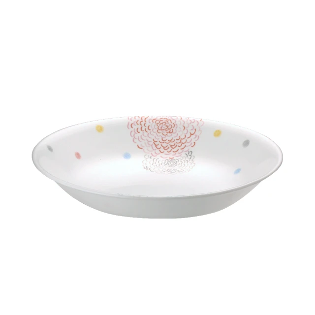 【CORELLE 康寧餐具】夢想星球10吋平盤(110) 歷史價格詳細信息