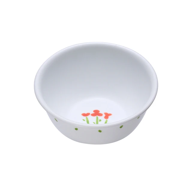 【CORELLE 康寧餐具】小紅花方型早餐.點心盤(2206) 歷史價格詳細信息