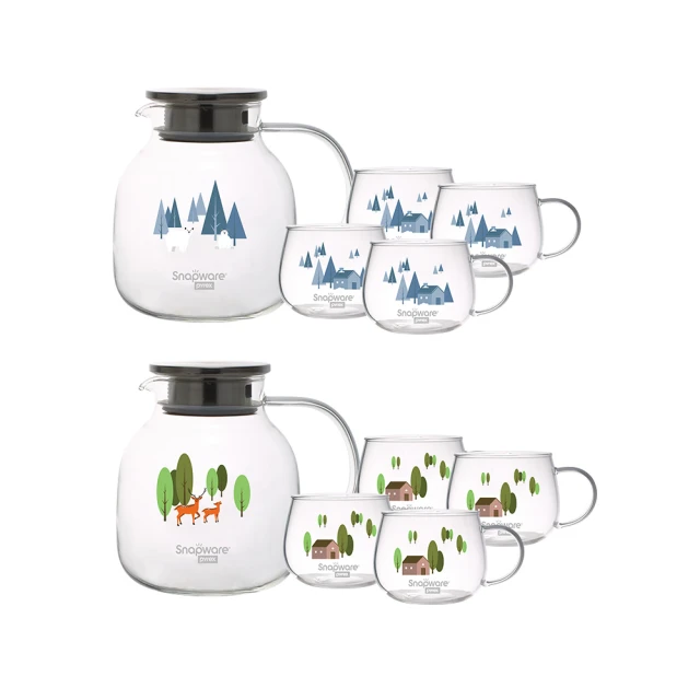 【CorelleBrands 康寧餐具】耐熱玻璃單耳量杯3入組 歷史價格詳細信息