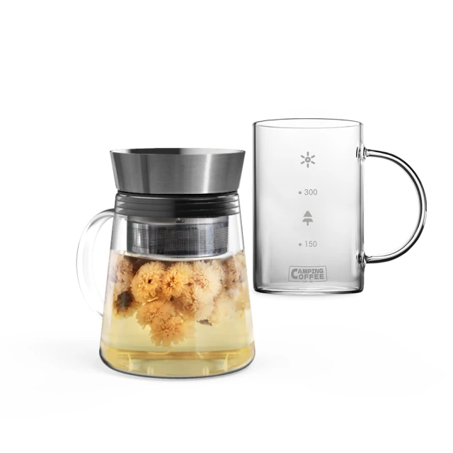 Driver沖茶壺480ml 歷史價格詳細信息