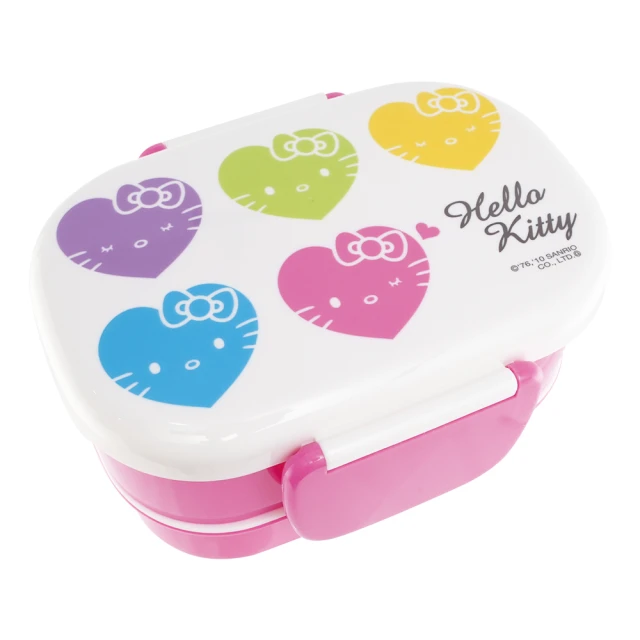 HELLO KITTY 愛心 便條紙～1997年～ 歷史價格詳細信息