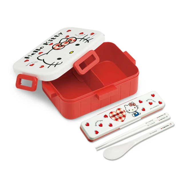 HELLO KITTY 愛心 便條紙～1997年～ 歷史價格詳細信息