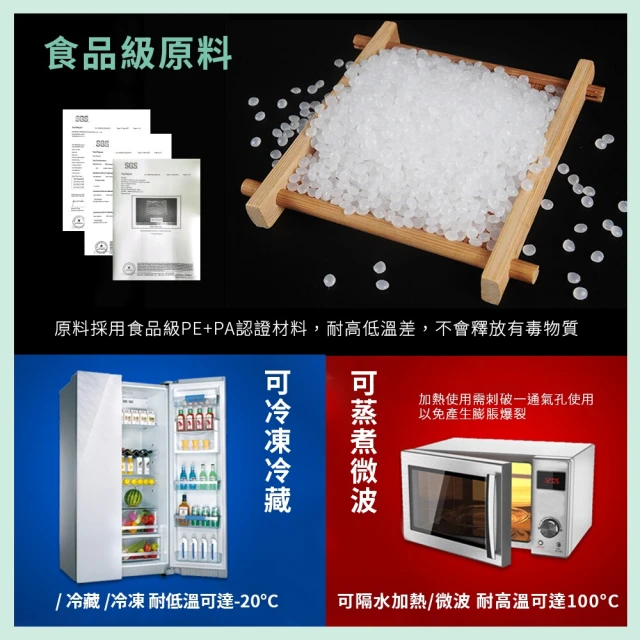 【2025冷凍合菜】小龍獻瑞宴 - 適合四至六人享用～～01/10起宅配出貨 歷史價格詳細信息