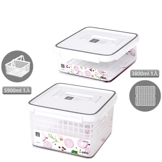 【韓國昌信生活】SKYLOCK密扣保鮮盒-圍爐經典組(3800ml托盤式+5900ml提籃) 價格比較,價格查詢,歷史價格詳細信息