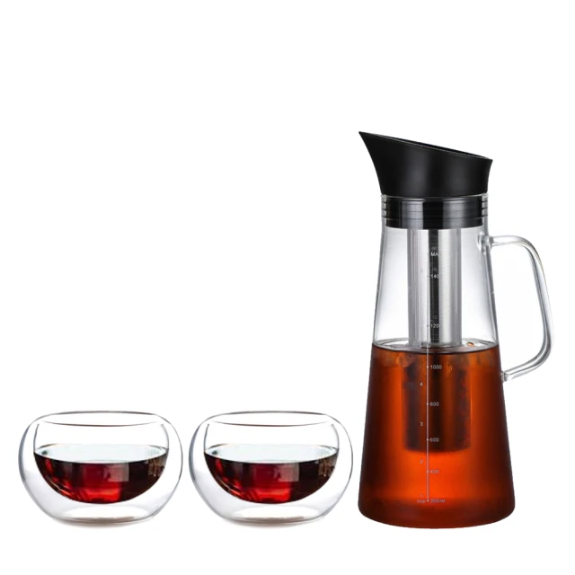 【日本FOREVER】耐熱玻璃冷泡茶/冷萃咖啡壺1500ml(買一送一) 歷史價格詳細信息