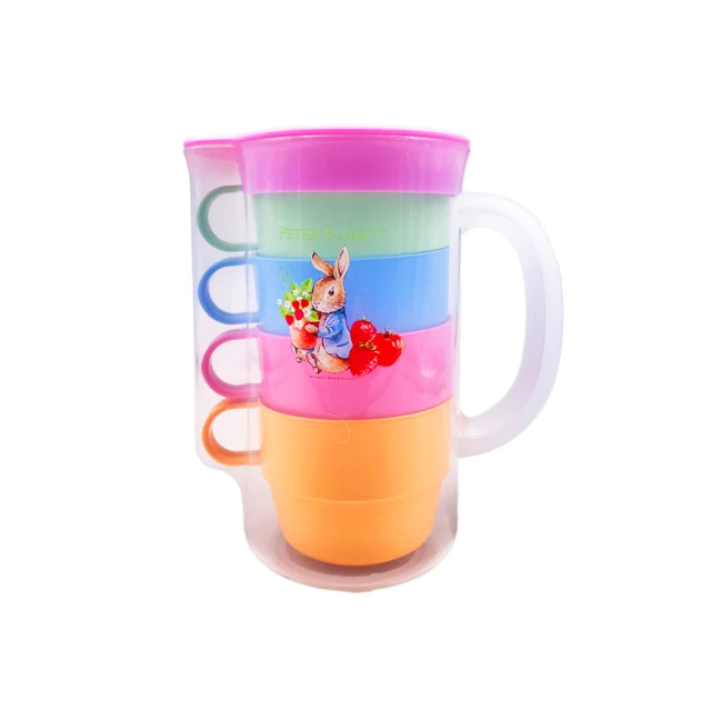 杯子熊（多用途小物） 歷史價格詳細信息